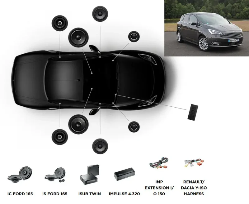 FOCAL ACTIVE 6.0 POUR FORD ESCORT – SYSTÈME AUDIO COMPLET