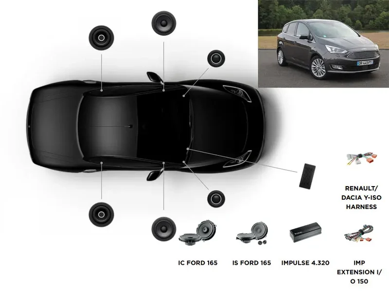 FOCAL ACTIVE 6.0 FORD C-MAX 2 – Kit audio complet – Amplification