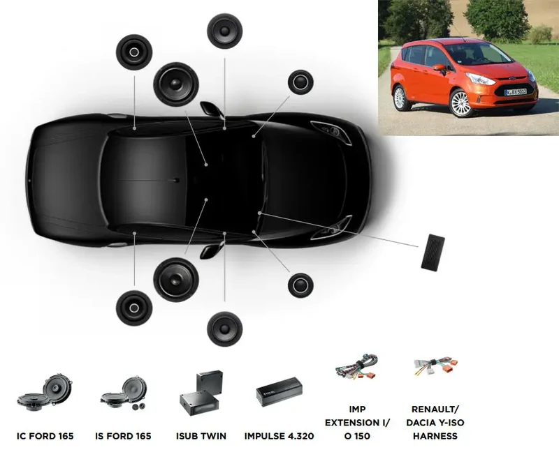 Focal Inside Ford B-MAX (2012–2017) – Kit audio complet POWERED 6.2