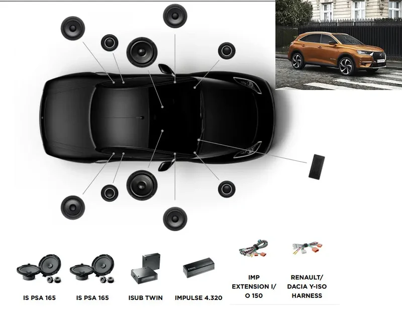 FOCAL Inside DS 7 Crossback – Kit audio complet