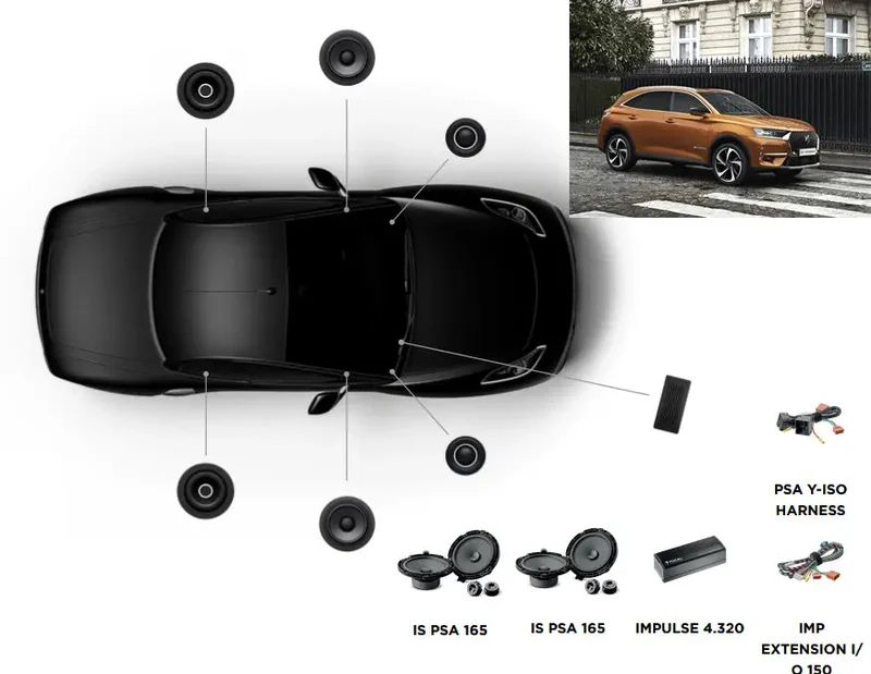FOCAL ACTIVE 8.0 – Kit audio complet pour DS 7 Crossback
