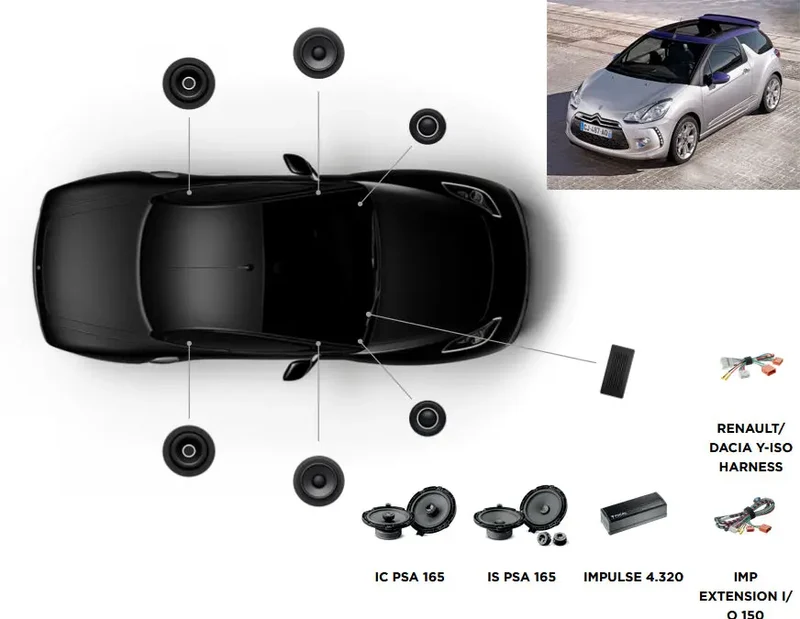 FOCAL ACTIVE 6.0 – Kit audio complet pour DS 3 Cabriolet (2010–2018)