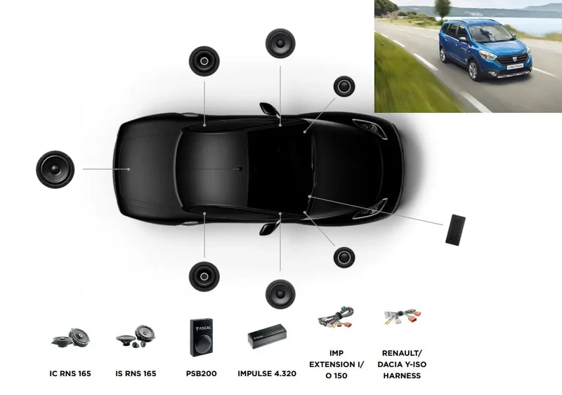 FOCAL POWERED 6.1 – Kit audio complet pour Dacia Lodgy Stepway
