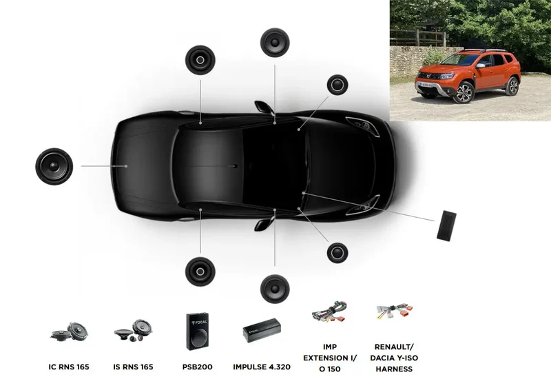 FOCAL POWERED 6.1 – Kit audio complet pour Dacia Duster 2 (2017 - 2021)