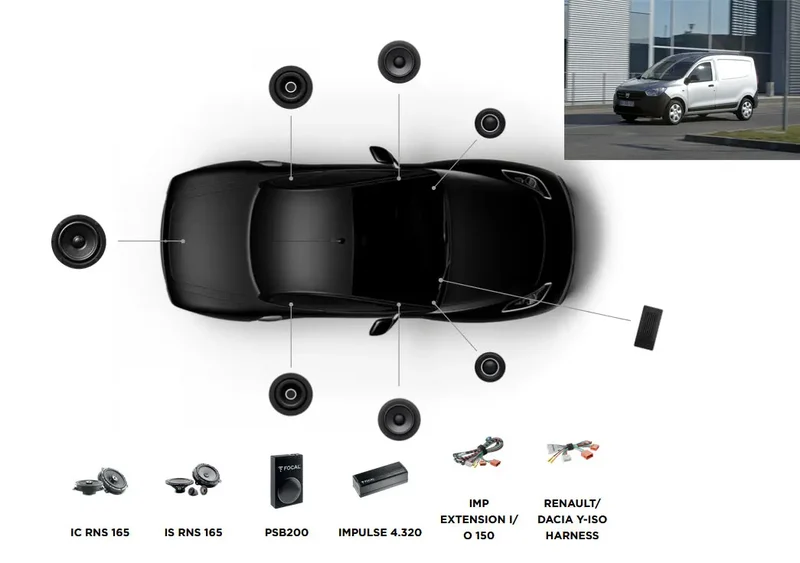 FOCAL POWERED 6.1 – Kit audio complet pour Dacia Dokker Van (2012 - 2021)