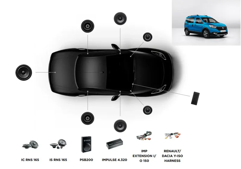 FOCAL POWERED 6.1 – Kit audio complet pour Dacia Dokker Stepway (2014 - )
