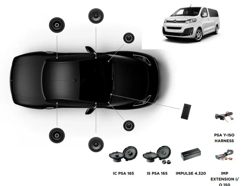 FOCAL ACTIVE 6.0 – Kit audio pour Citroën Spacetourer