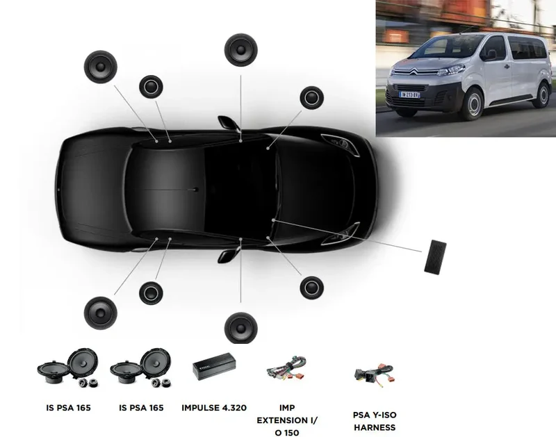 FOCAL ACTIVE 8.0 – Kit complet pour Citroën Jumpy III