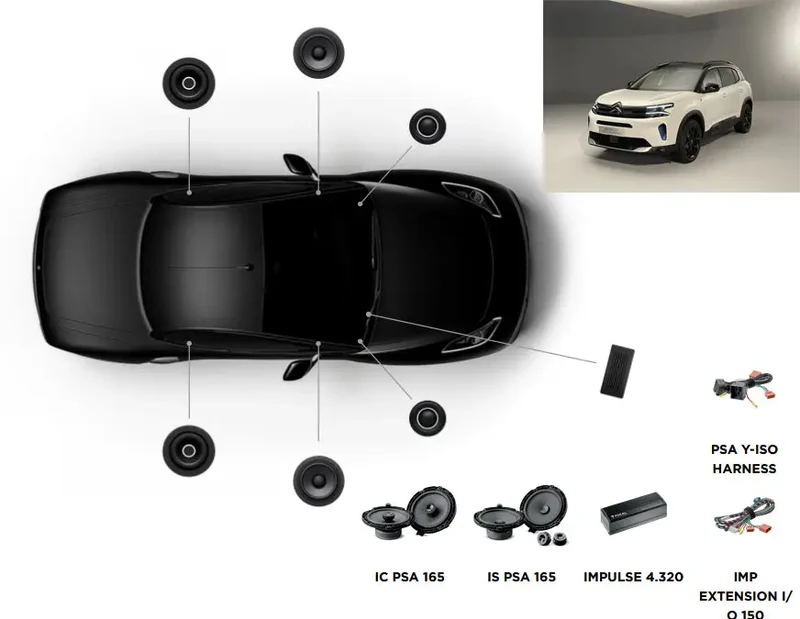 Focal Citroën C5 Aircross Aircross Active 6.0