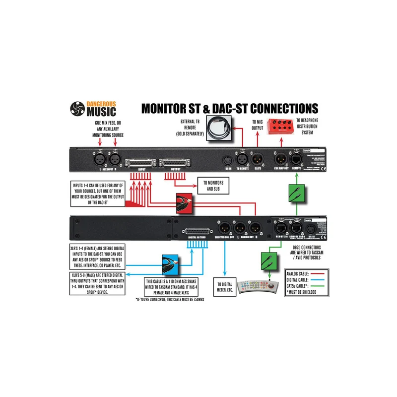 DM08 Monitor ST