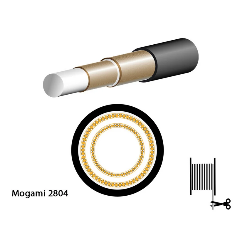 Mogami 2804
