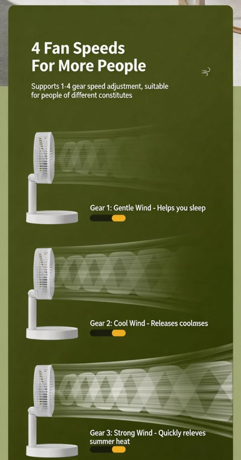 Mini ventilateur pliable rechargeable USB-C – 3 vitesses, silencieux, batterie 1800 mAh