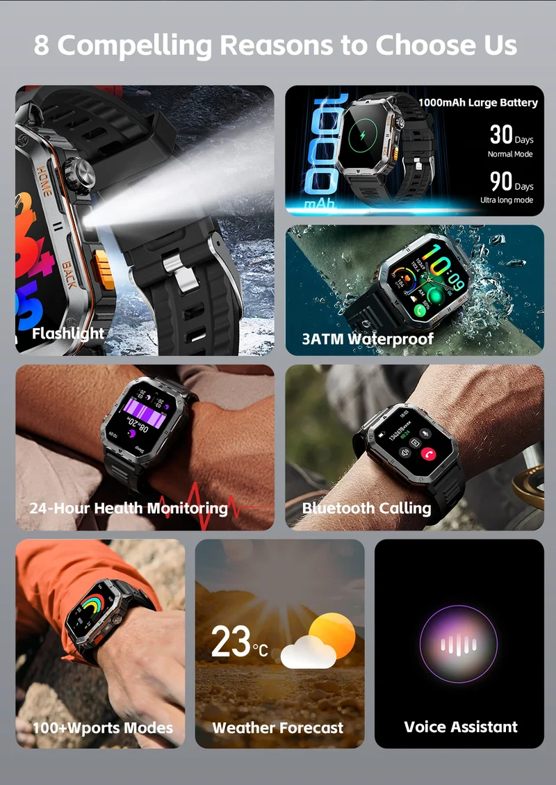 Montre Tactique GPS Homme 1000mAh – Ultra Résistante Étanche 3ATM | Outdoor & Sport