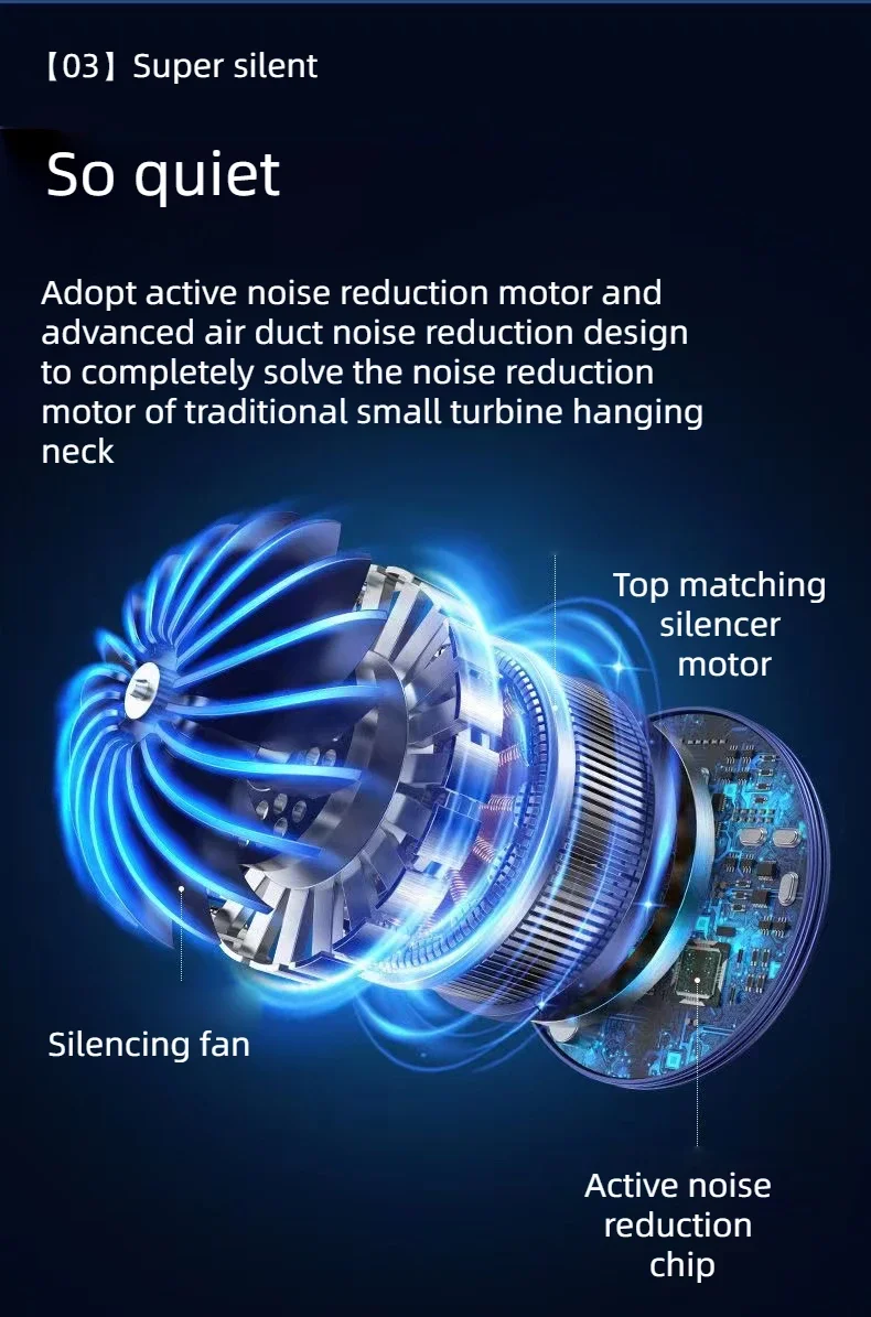 Super Ventilateur de Cou Portable LED – Restez au Frais Partout en 3 Secondes