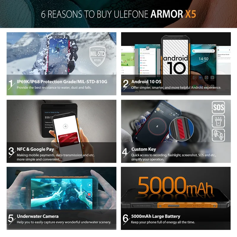 Smartphone Ulefone Armor X5, 3 Go + 32 Go Rapide Etanche Robuste