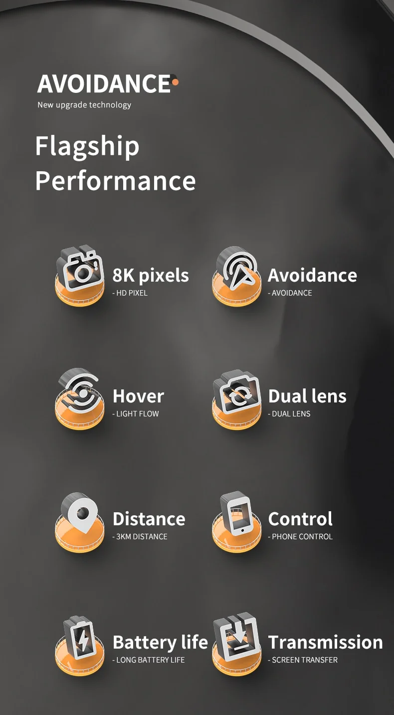 Drone professionnel double caméra, GPS 5G 8K HD