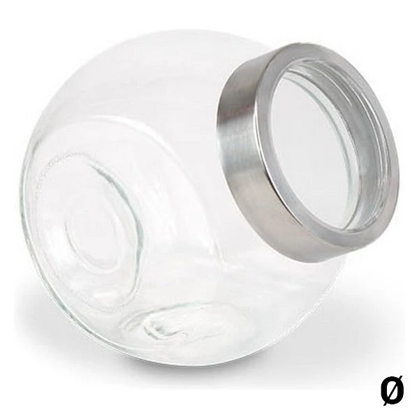 Jar 2 Positions