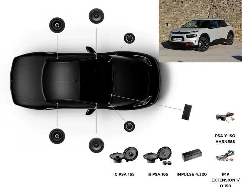 Focal Inside Citroën C4 Cactus ACTIVE 6.0 (2014 – 2021)