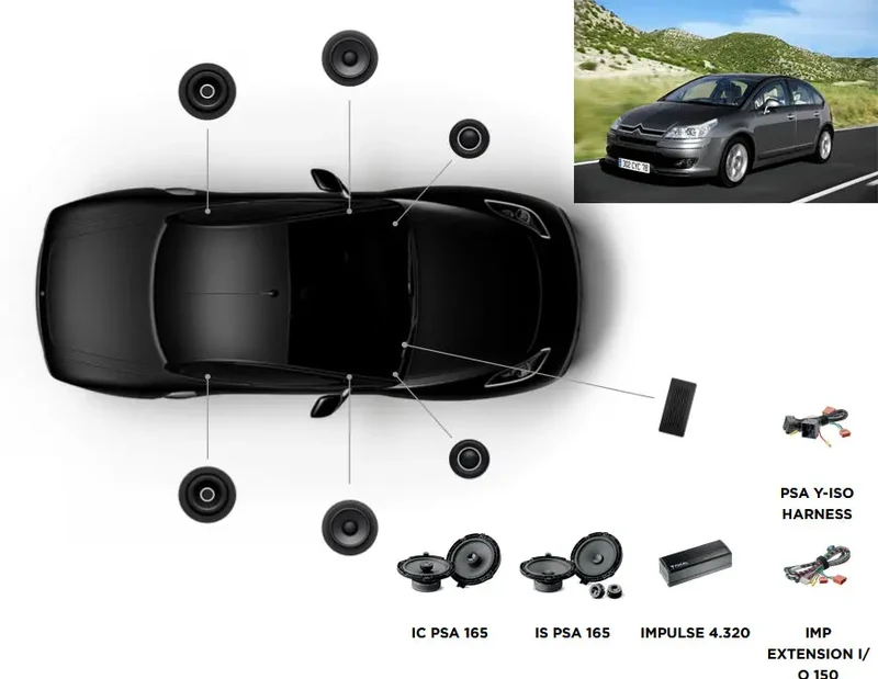 Focal Inside Citroën C4 ACTIVE 6.0 (2004 – )