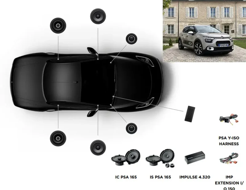 Focal Inside Citroën C3 ACTIVE 6.0 (2016 – )