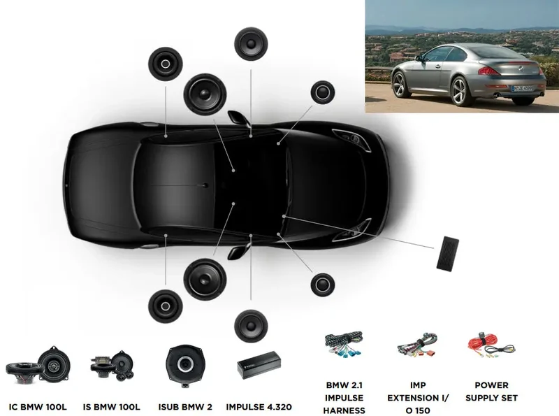 FOCAL ACTIVE 6.2 BMW E63 – Kit audio complet 6 canaux avec amplificateur