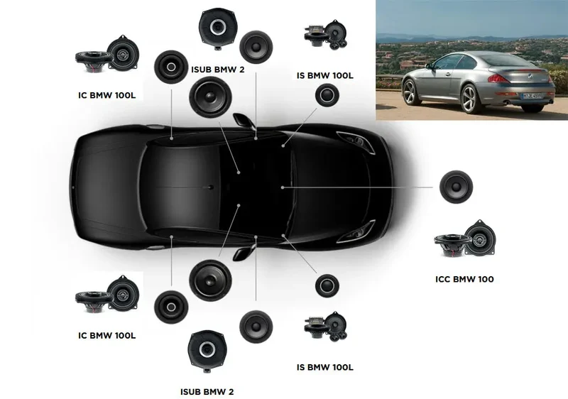 FOCAL ACOUSTIC 7.2 BMW E63 – Kit audio complet 7 canaux – Haute fidélité – Subwoofers – 2 Ohms