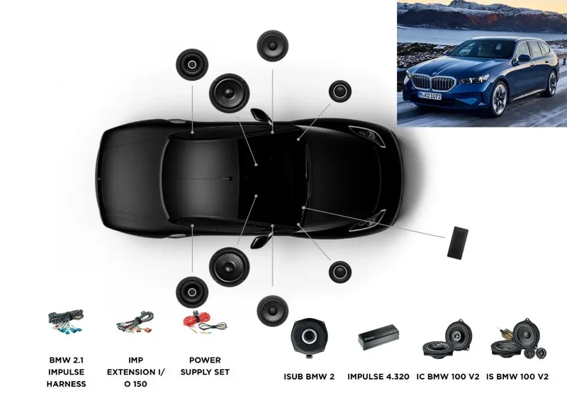FOCAL ACTIVE 6.2 BMW G61 – Kit audio complet avant/arrière + subwoofers + ampli