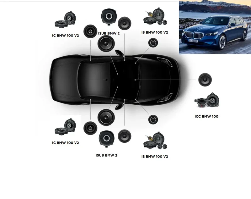 Focal Inside ACOUSTIC 7.2 – BMW Série 5 G61 Touring – Kit 7 haut-parleurs + 2 subwoofers