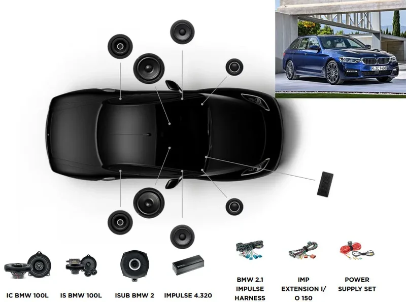 Focal Inside BMW Série 5 G31 ACTIVE 6.2 – Kit haut-parleurs + subwoofers + amplificateur