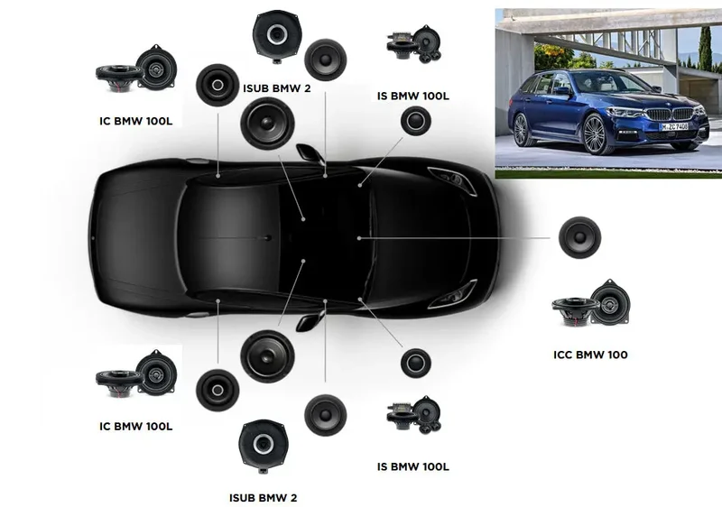 FOCAL Inside BMW Série 5 G31 ACOUSTIC 7.2 – Kit complet haut-parleurs