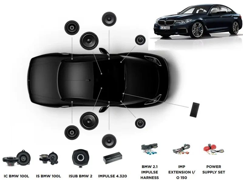 Focal Inside BMW Série 5 G30 ACTIVE 6.2