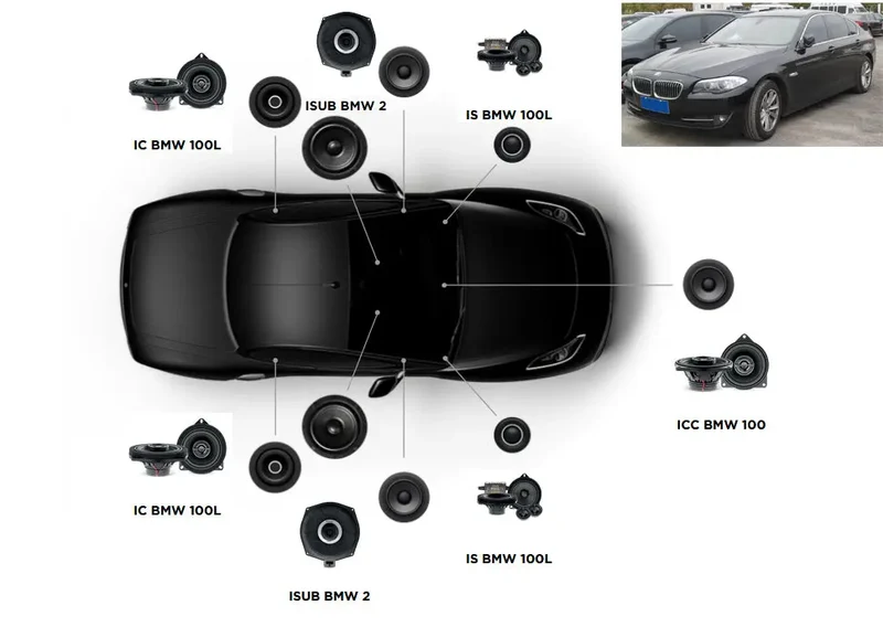 FOCAL ACOUSTIC 7.2 – Kit complet BMW Série 5 F18