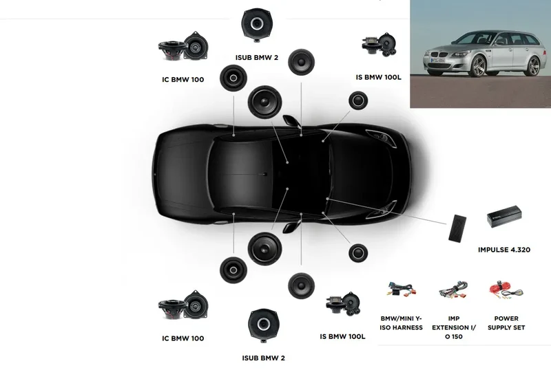 FOCAL INSIDE ACTIVE 6.2 – Kit audio amplifié BMW Série 5 E61 Touring