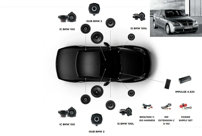 FOCAL INSIDE ACTIVE 6.2 – Kit complet plug & play BMW Série 5 E60