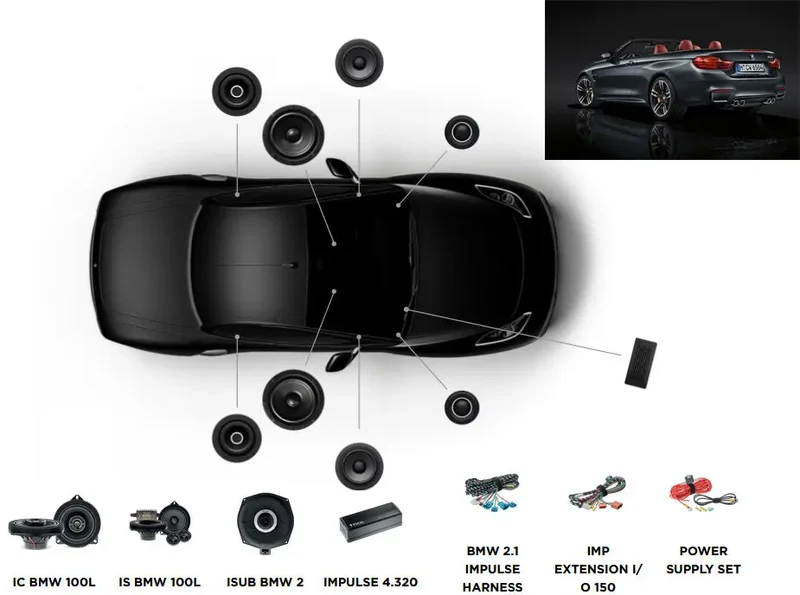 Focal Inside BMW Série 4 F83 ACTIVE 6.2