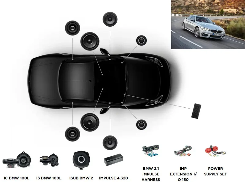 FOCAL INSIDE ACTIVE 6.2 – Kit audio amplifié BMW Série 4 F36