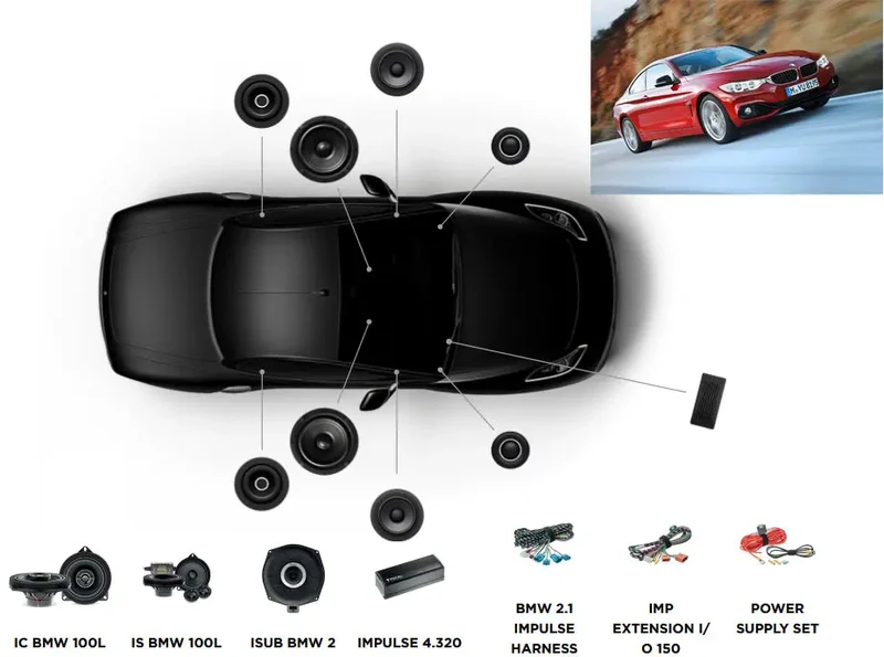 Focal Inside BMW Série 4 F32 ACTIVE 6.2