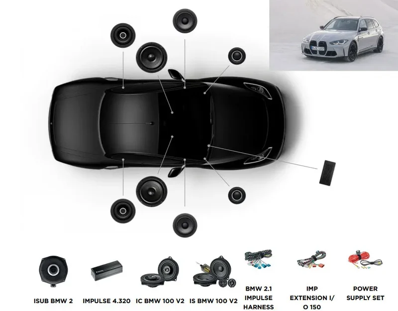 FOCAL ACTIVE 6.2 – Kit audio complet BMW G81 Touring M3