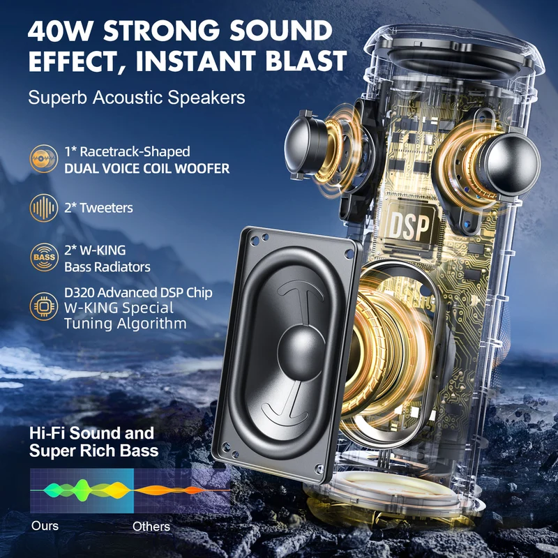 W-KING D320 40W RMS Compact Bluetooth Speaker for Travel
