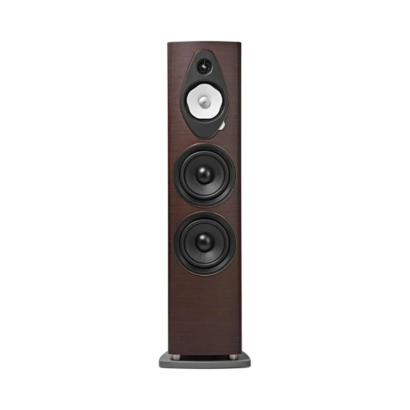 Sonus faber Sonetto VIII G2