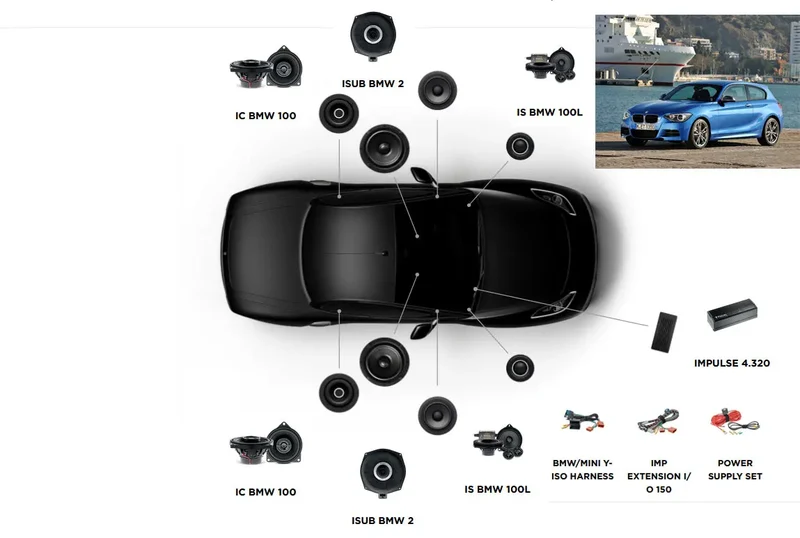 FOCAL ACTIVE 6.2 – Kit Audio Amplifié BMW Série 1 F21 3 portes