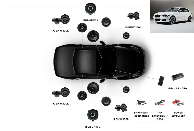 FOCAL ACTIVE 6.2 F20 – Kit audio amplifié pour BMW Série 1 F20