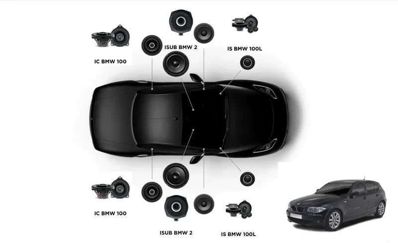 FOCAL ACOUSTIC 6. 2–Kit audio complet BMW Série 1 E87
