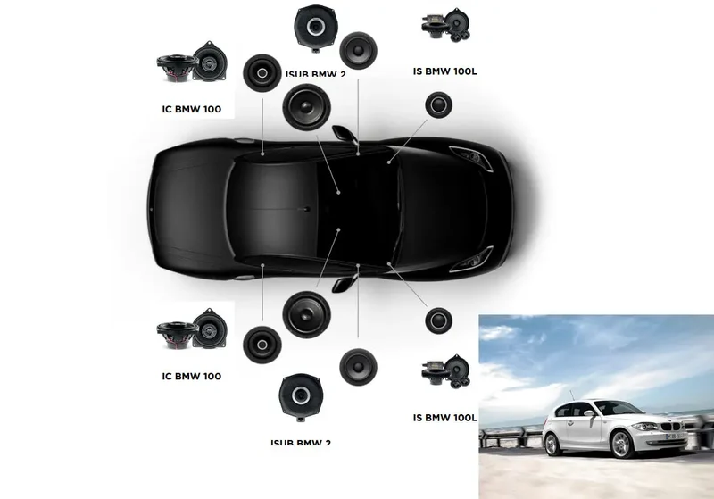 Pack Focal Inside BMW Série 1 E81 – ACTIVE 6.2 audio premium