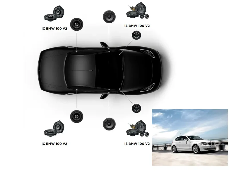 Pack Focal Inside BMW Série 1 E81 – ACOUSTIC 6.0 Améliorez le son de votre BMW Série 1 E81 (2007-2011)