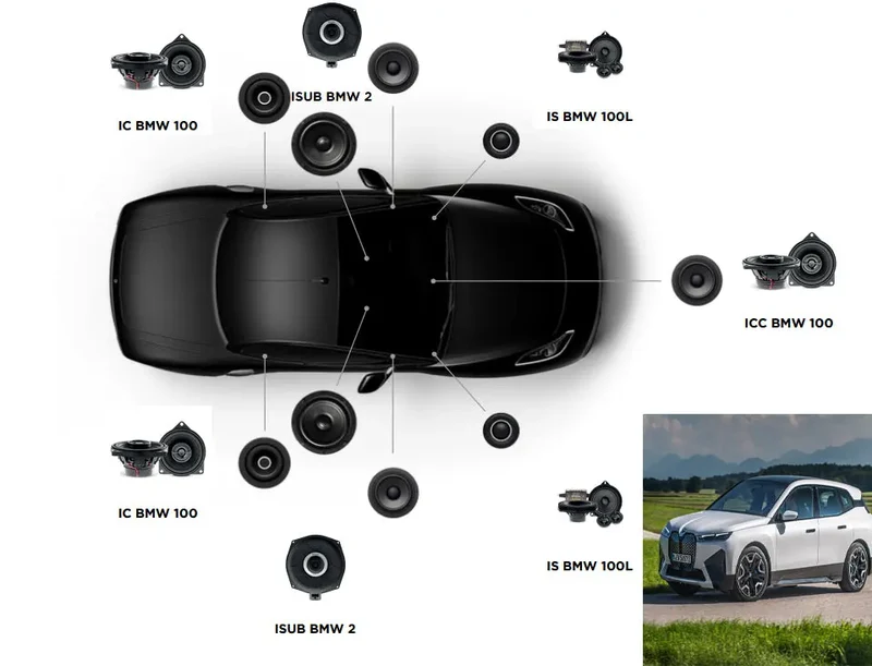 Pack Focal Inside BMW iX – ACOUSTIC 7.2 Améliorez le son de votre BMW iX (2021-)