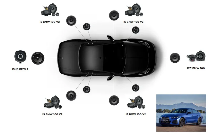 Pack Focal Inside BMW I4 Coupé G26 – ACOUSTIC 9.1