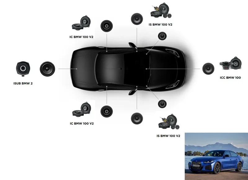 Focal Inside BMW I4 Coupé G26 ACOUSTIC 7.1 - haut-parleurs avant et arrière, voie centrale et subwoofer