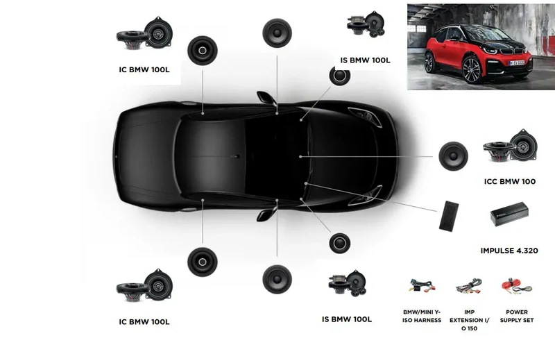 Focal Inside BMW I3S Active 7.0 – Système audio complet pour BMW I3s (2017–2021)
