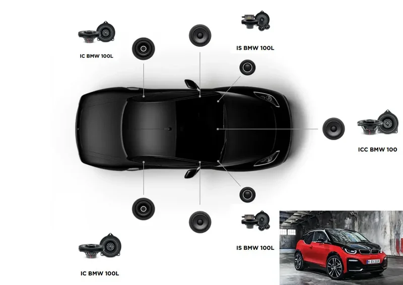 Focal Inside BMW I3s ACOUSTIC 7.0 – Kit audio complet pour BMW I3s (2017 - 2021)